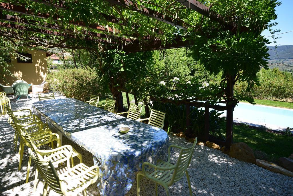 Al Palazzaccio Farm stay
